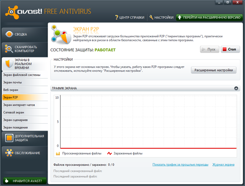 Обзор Avast! Free Antivirus 6