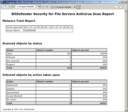 Обзор BitDefender Security for File Servers 3.5