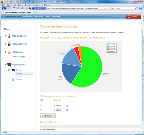 Обзор ContentKeeper Express