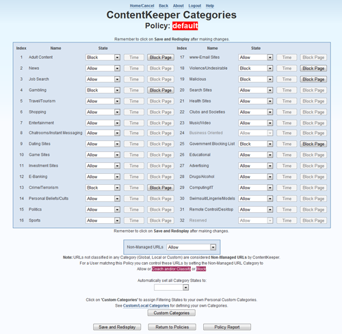 Обзор ContentKeeper Web. Часть 1. Основные возможности