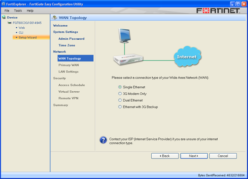 Обзор Fortinet FortiGate-60C