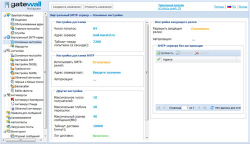 Обзор GateWall Antispam