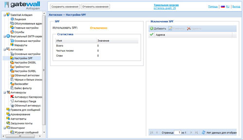 Обзор GateWall Antispam