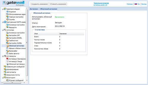 Обзор GateWall Antispam