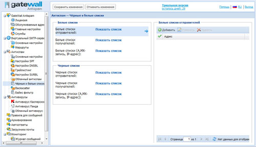 Обзор GateWall Antispam