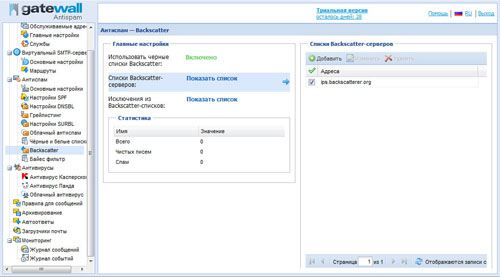 Обзор GateWall Antispam