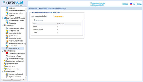 Обзор GateWall Antispam