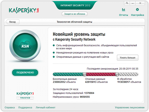 Технология «гибридной» защиты в продуктах Лаборатории Касперского