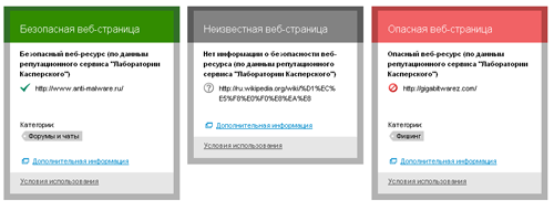 Технология «гибридной» защиты в продуктах Лаборатории Касперского