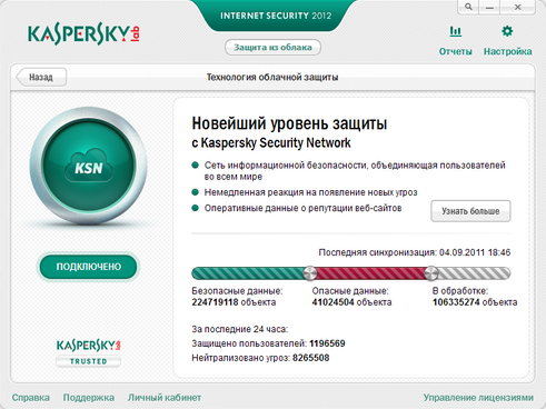 Обзор Kaspersky Internet Security 2012