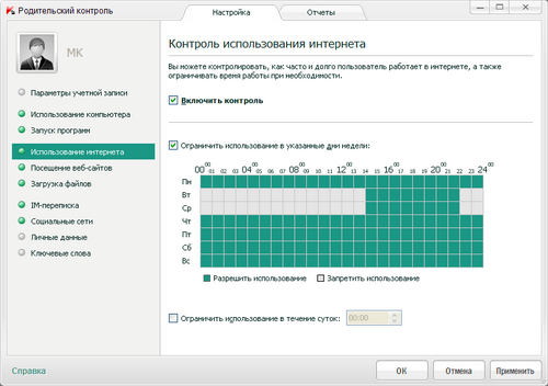 Обзор Kaspersky Internet Security 2012