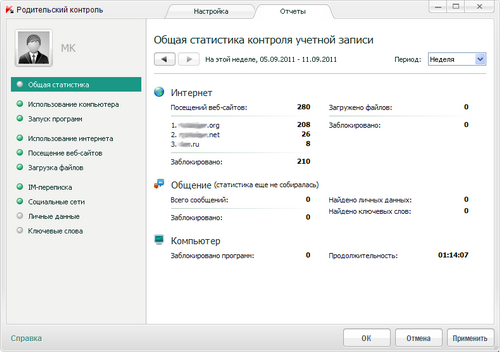 Обзор Kaspersky Internet Security 2012