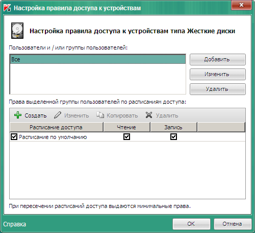 Обзор Kaspersky Endpoint Security 8 для Windows