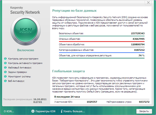 Обзор Kaspersky Endpoint Security 8 для Windows