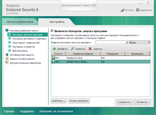 Обзор Kaspersky Endpoint Security 8 для Windows