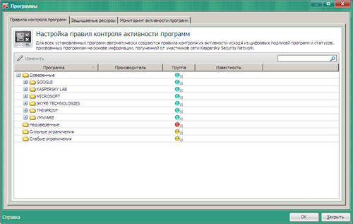 Обзор Kaspersky Endpoint Security 8 для Windows