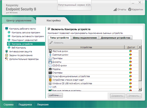 Обзор Kaspersky Endpoint Security 8 для Windows