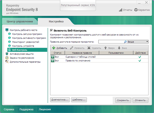 Обзор Kaspersky Endpoint Security 8 для Windows