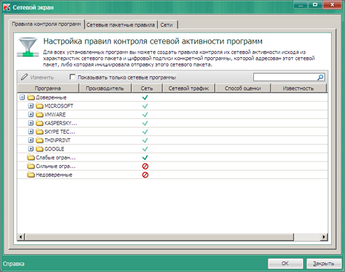 Обзор Kaspersky Endpoint Security 8 для Windows