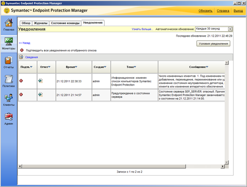 Обзор Symantec Endpoint Protection 12. Часть 2