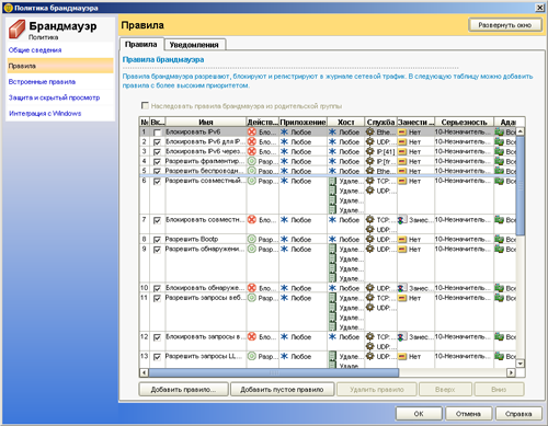 Обзор Symantec Endpoint Protection 12. Часть 2