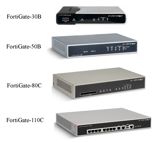 Обзор продуктов компании Fortinet и ее UTM-устройств FortiGate 