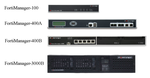 Обзор продуктов компании Fortinet и ее UTM-устройств FortiGate 