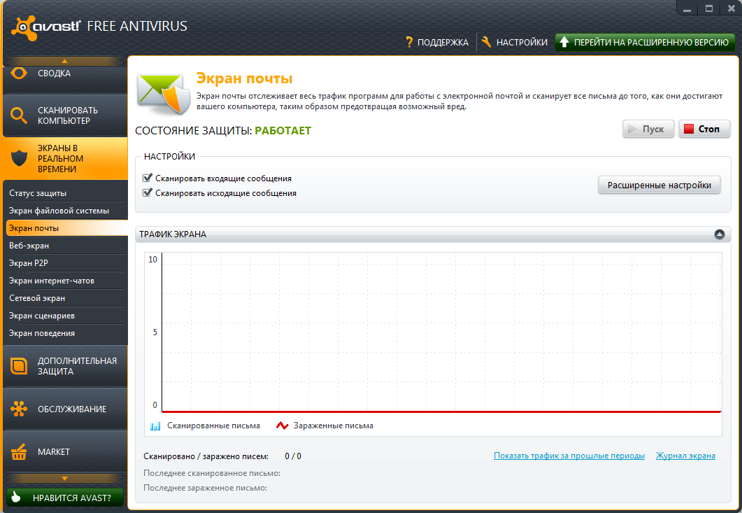 Аваст 7 русская версия. Avast в России не работает.