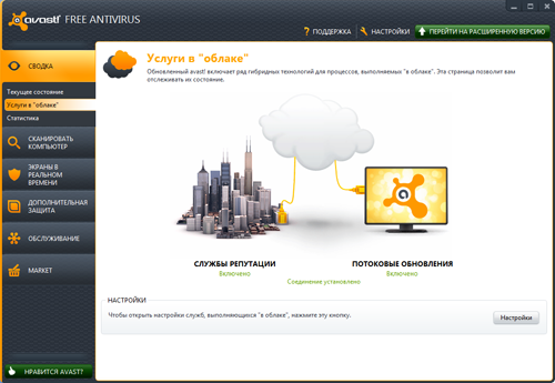 Обзор Avast! Free Antivirus 7