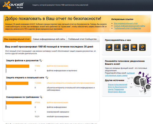 Обзор Avast! Free Antivirus 7