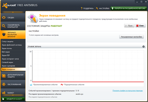 Обзор Avast! Free Antivirus 7