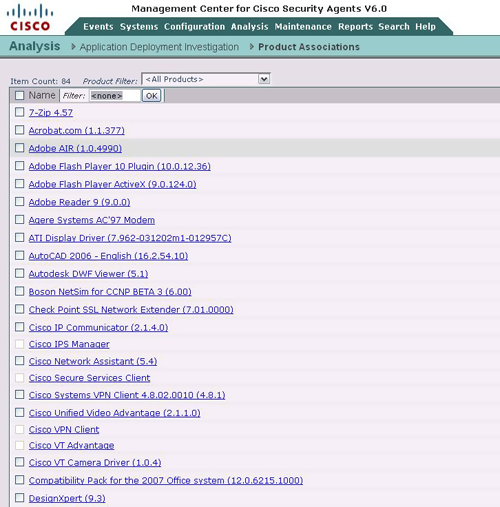 Построение высокоинтегрированной системы ИБ предприятия на базе решений от Cisco Systems