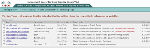 Построение высокоинтегрированной системы ИБ предприятия на базе решений от Cisco Systems