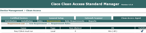 Построение высокоинтегрированной системы ИБ предприятия на базе решений от Cisco Systems