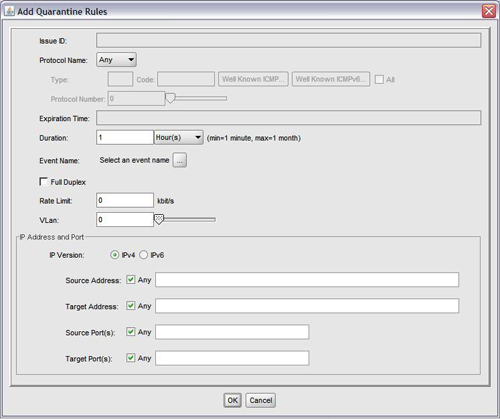 Обзор IBM Security (Proventia) Network Intrusion Prevention System