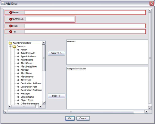 Обзор IBM Security (Proventia) Network Intrusion Prevention System