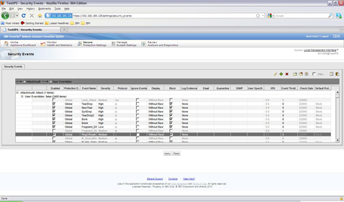 Обзор IBM Security (Proventia) Network Intrusion Prevention System