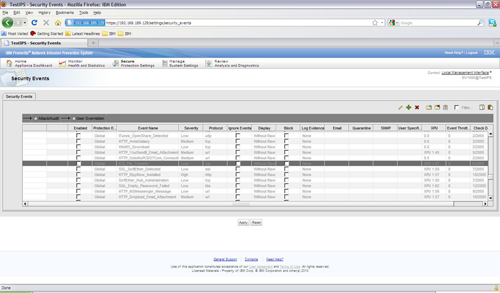 Обзор IBM Security (Proventia) Network Intrusion Prevention System