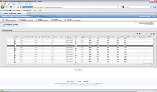 Обзор IBM Security (Proventia) Network Intrusion Prevention System