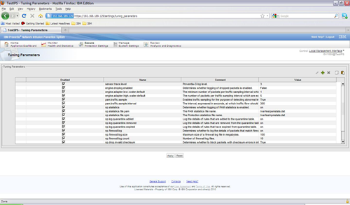 Обзор IBM Security (Proventia) Network Intrusion Prevention System