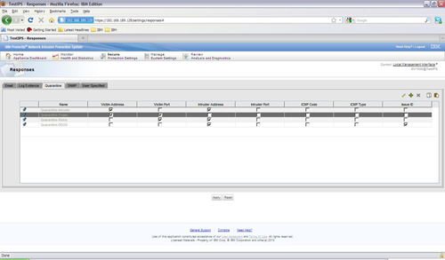 Обзор IBM Security (Proventia) Network Intrusion Prevention System