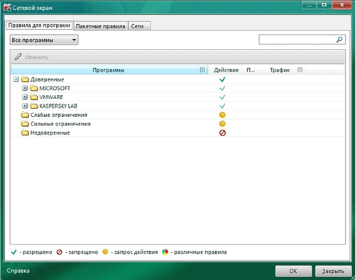 Kaspersky Internet Security 2011