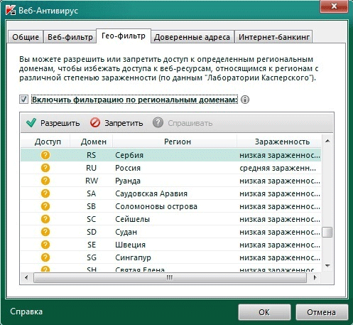 Гео-фильтр в Kaspersky Internet Security 2011