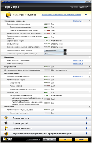 Symantec Protection Suite Small Business Edition