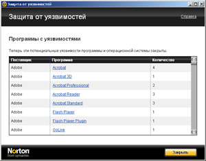 Symantec Protection Suite Small Business Edition