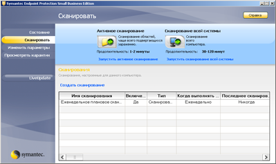 Symantec Protection Suite Small Business Edition