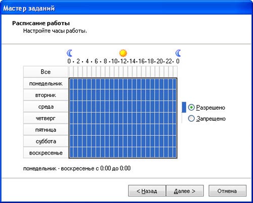 Обзор Security Studio Endpoint Protection. Часть 2