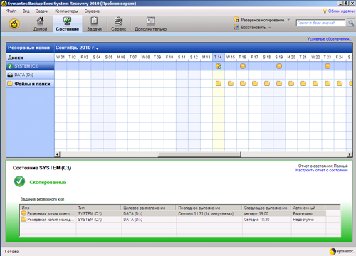 Обзор Symantec Protection Suite Advanced Business Edition