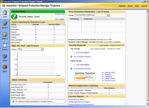 Обзор Symantec Protection Suite Advanced Business Edition