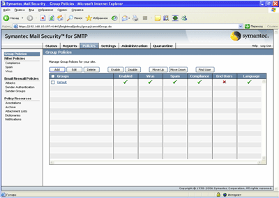 Symantec Mail Security 5.0 for SMTP – Policies – Group Policies